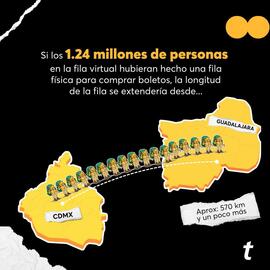 Catálogo Ticketmaster Página 5