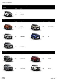 Nissan tilbudsavis Side 8