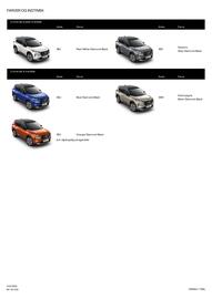 Nissan tilbudsavis Side 9