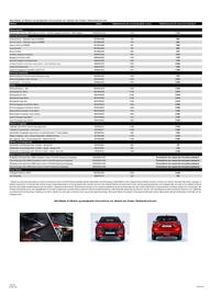 Nissan tilbudsavis Side 12