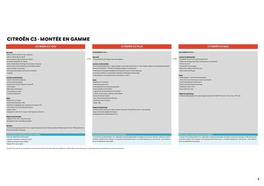 Citroën folder Pagina 4