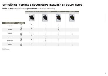 Citroën folder Pagina 9