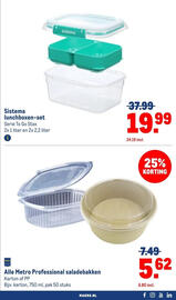 Makro folder Pagina 17