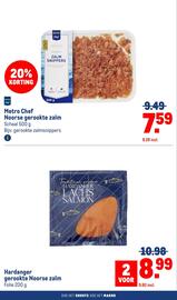 Makro folder Pagina 20
