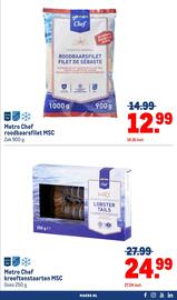 Makro folder Pagina 21