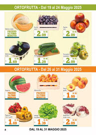 Volantino Altasfera Pagina 4