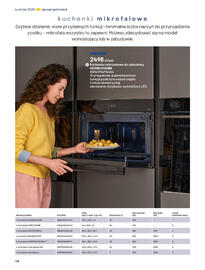 Castorama gazetka Strona 178