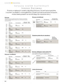 Castorama gazetka Strona 248