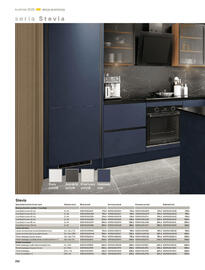 Castorama gazetka Strona 252