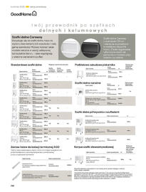 Castorama gazetka Strona 258