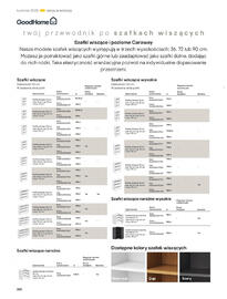 Castorama gazetka Strona 260
