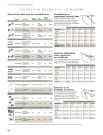 Castorama gazetka Strona 266