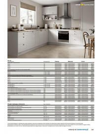 Castorama gazetka Strona 269