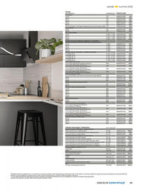 Castorama gazetka Strona 281