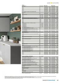 Castorama gazetka Strona 283