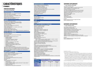 Catalogue Suzuki page 20
