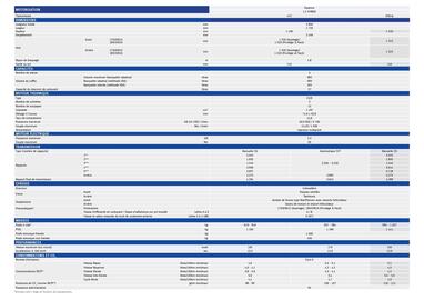 Catalogue Suzuki page 21