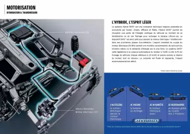 Catalogue Suzuki page 14