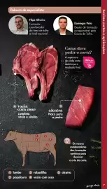 Folheto Pingo Doce | Talho Página 7