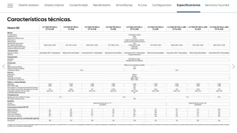Folleto Hyundai Página 26