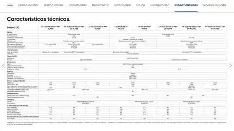 Folleto Hyundai Página 27