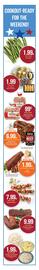 Mariano's Weekly Ad week 21 Page 2
