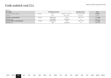 Mercedes Benz leták Strana 11