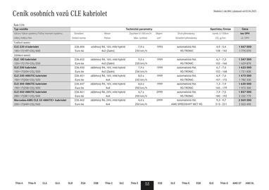 Mercedes Benz leták Strana 39