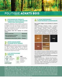 Catalogue Point P page 54