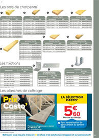 Catalogue Castorama page 343