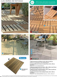 Catalogue Castorama page 424