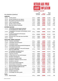 Catalogue Thiriet page 26