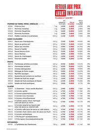 Catalogue Thiriet page 30