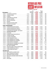 Catalogue Thiriet page 31