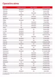 Folheto Soltour Página 8