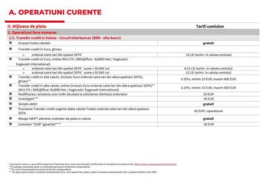 Catalog BRD Pagină 10