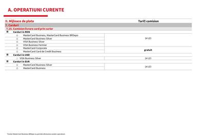 Catalog BRD Pagină 20
