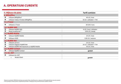 Catalog BRD Pagină 21