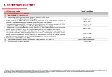 Catalog BRD Pagină 22