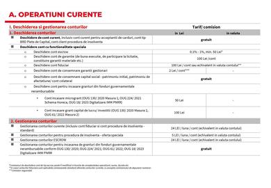 Catalog BRD Pagină 6