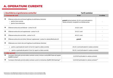 Catalog BRD Pagină 7