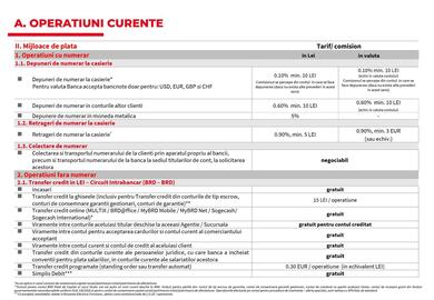 Catalog BRD Pagină 8