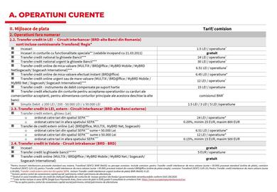 Catalog BRD Pagină 9