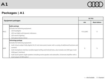 Audi catalogue week 21 Page 10