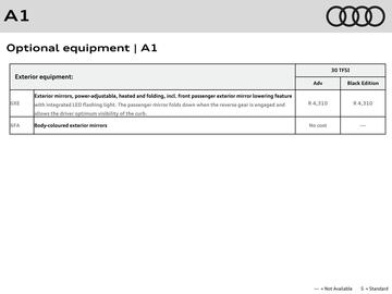 Audi catalogue week 21 Page 11