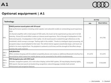 Audi catalogue week 21 Page 14