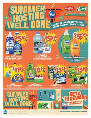 Price Cutter Weekly Ad (valid until 17-06)
