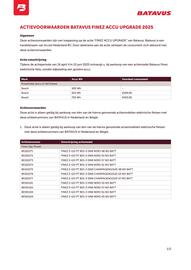 Batavus folder Pagina 1