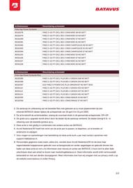 Batavus folder Pagina 2