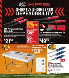 Cabela's Weekly Ad Page 68
